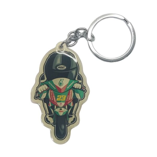 ΜΠΡΕΛΟΚ ΜΗΧΑΝΗ 23 UMA RACING