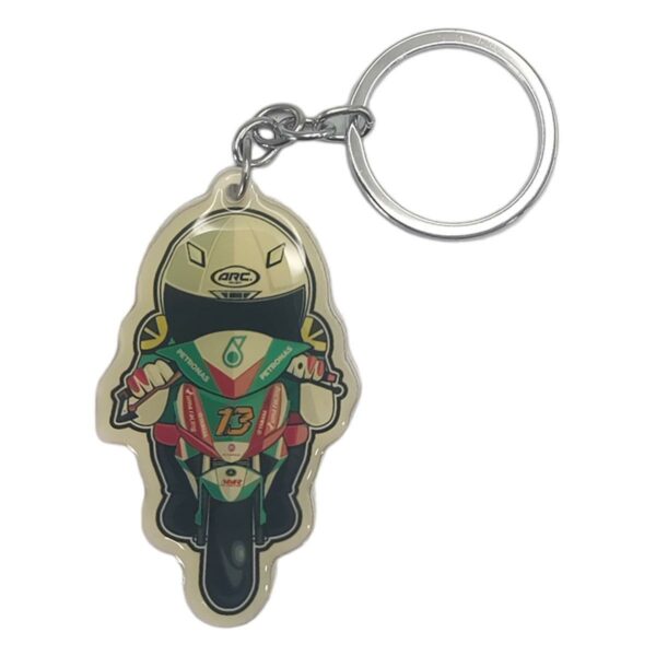 ΜΠΡΕΛΟΚ ΜΗΧΑΝΗ 13 UMA RACING