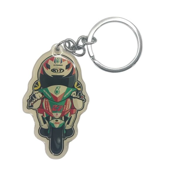 ΜΠΡΕΛΟΚ ΜΗΧΑΝΗ 27 UMA RACING