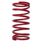 ΕΛΑΤΗΡΙΟ ΦΥΓΟΚΕΝΤΡΙΚΟΥ ΜΕΓΙΣΤΗΣ ΡΟΠΗΣ 1500RPM YAMAHA NMAX 125 / 155 TAIKOM ΚΟΚΚΙΝΟ