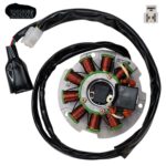 ΠΗΝΙΟΦΟΡΟΣ GILERA 125 / 180